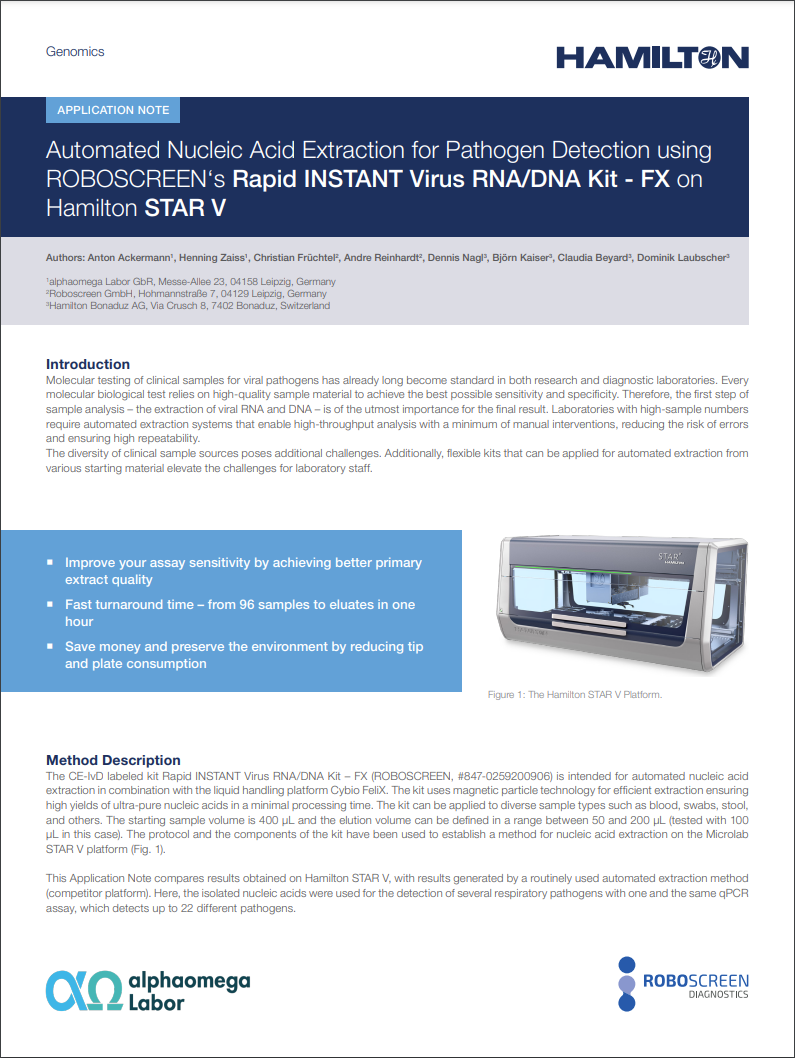 ROBOSCREEN Rapid INSTANT Virus RNA/DNA Kit - FX Automation